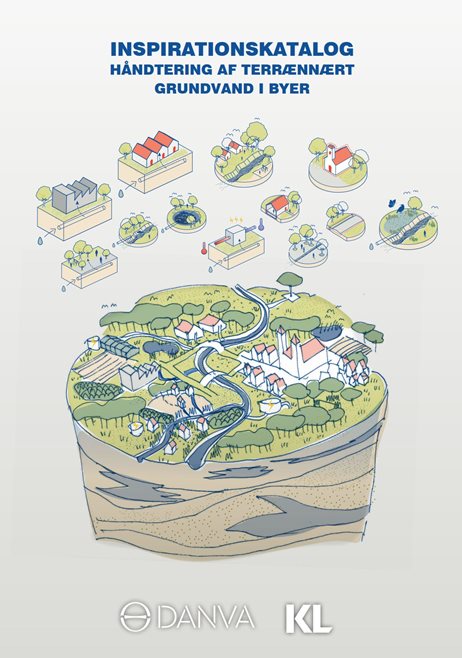 Inspirationskatalog For Håndtering Af Terrænnært Grundvand I Byer